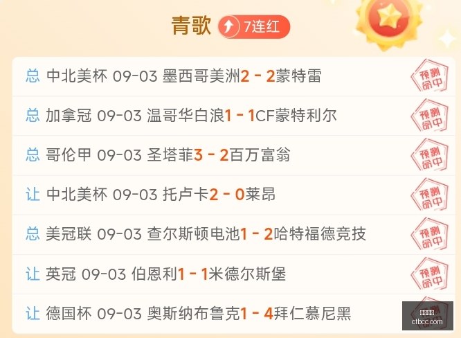 春季赛战火,升级,品牌战队战,亚博娱乐,亚博平台,在线娱乐,电子游艺,亚博综合