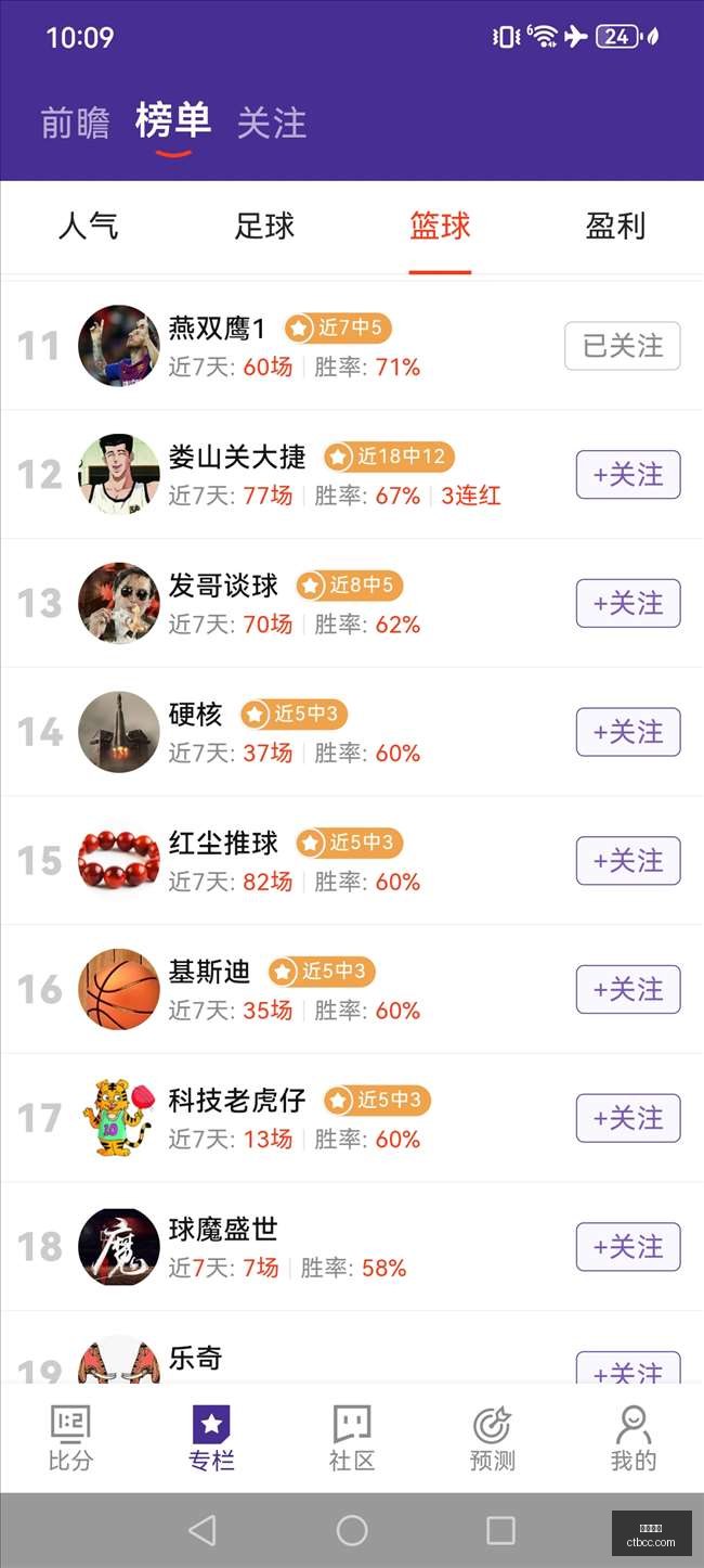 系列预售狂,淘宝闪购首,小时销售额,亚博娱乐,亚博平台,在线娱乐,电子游艺,亚博综合