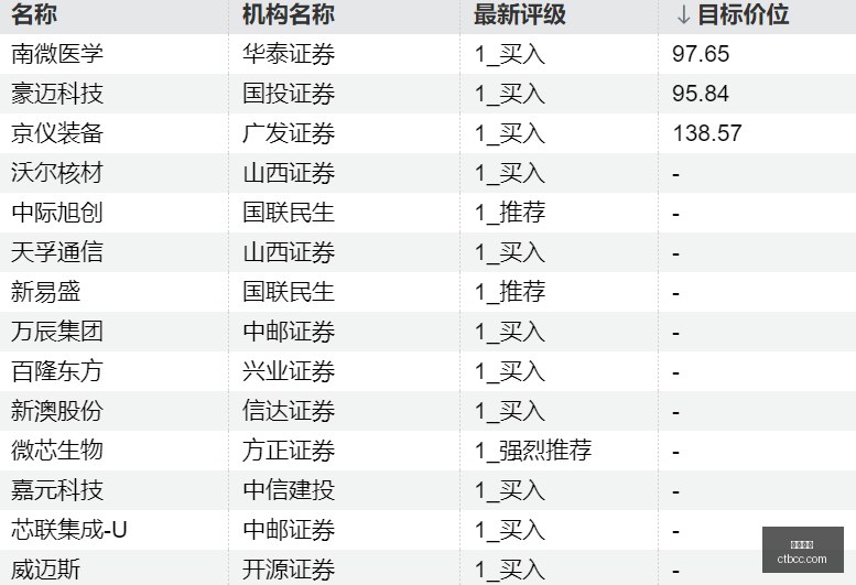 日职联焦点,战柏太阳神,神户胜利船,亚博娱乐,亚博平台,在线娱乐,电子游艺,亚博综合