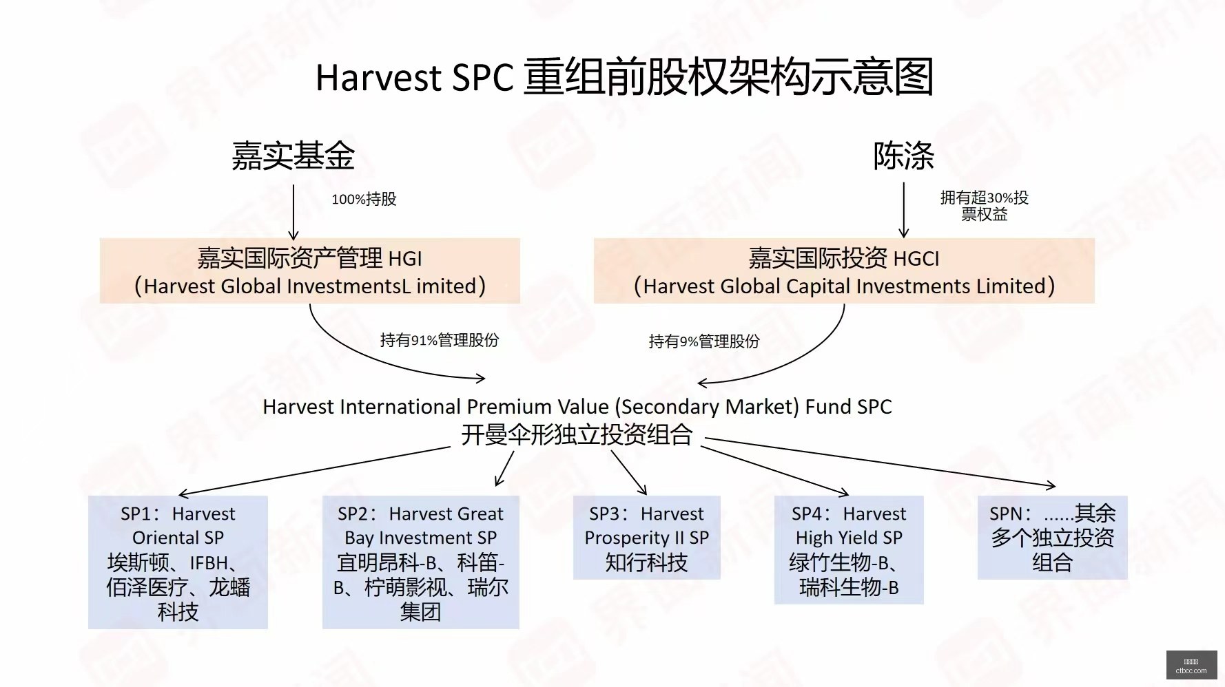 东契奇点赞,马穆组织才,全力支持他,亚博娱乐,亚博平台,在线娱乐,电子游艺,亚博综合