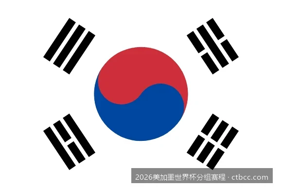2026美加墨世界杯完整赛程表（北京时间版）：从揭幕战到决赛一览